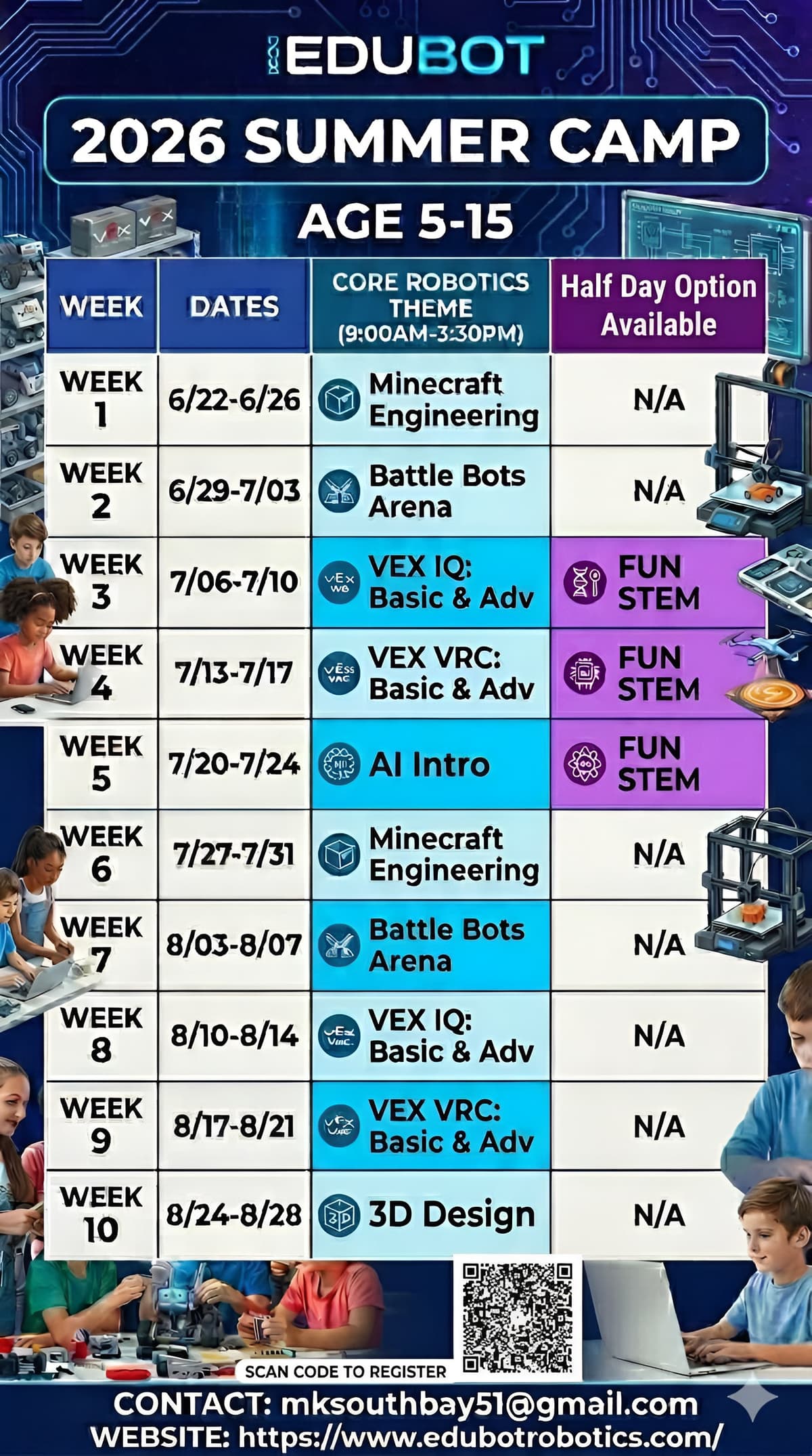 Group of kids building robots at Edubot Summer Camp