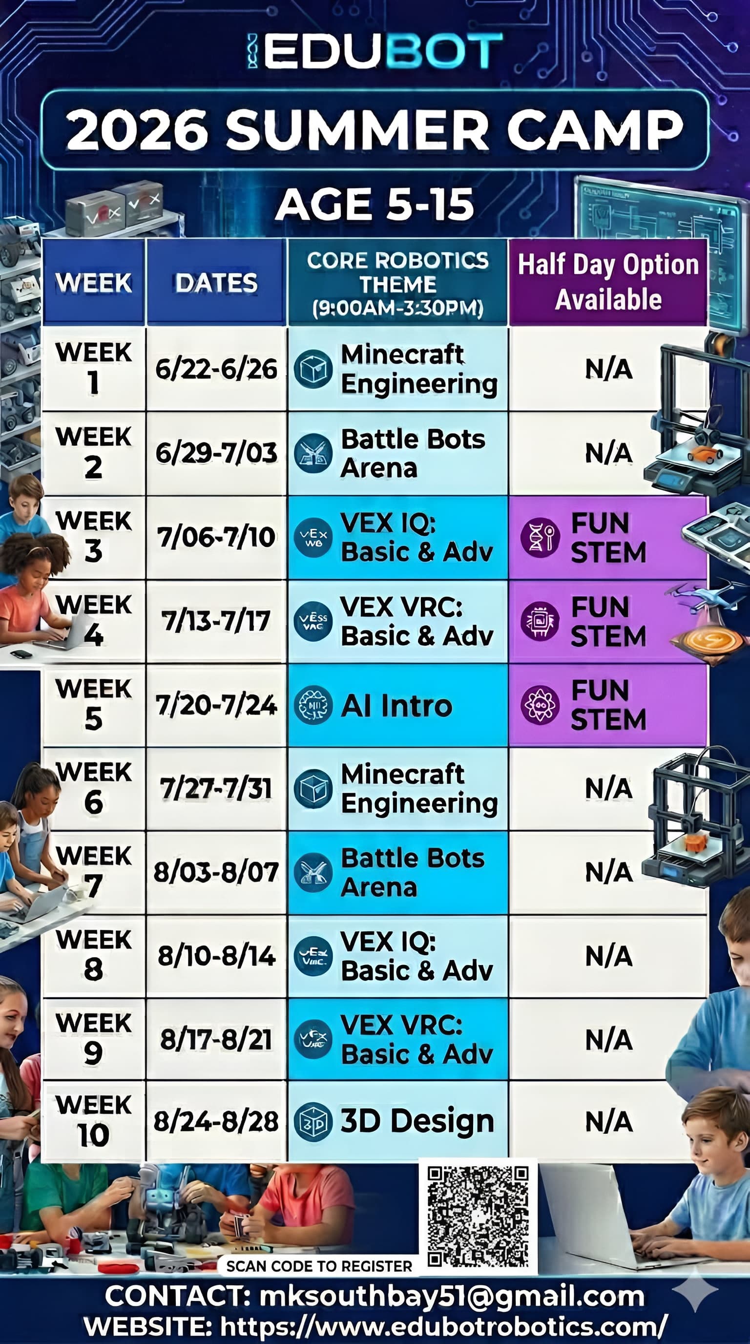 Group of kids building robots at Edubot Summer Camp